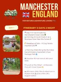 Manchester 3days itinerary 