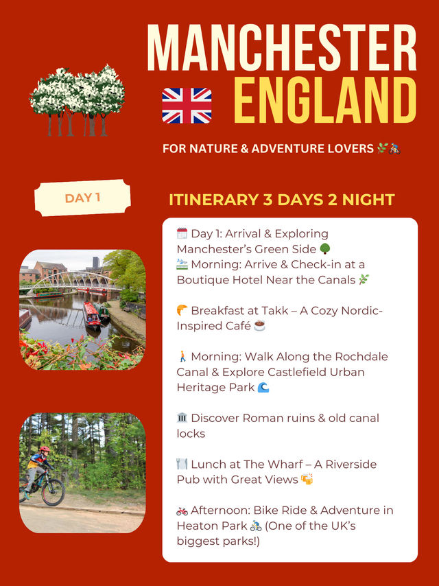 Manchester 3days itinerary 