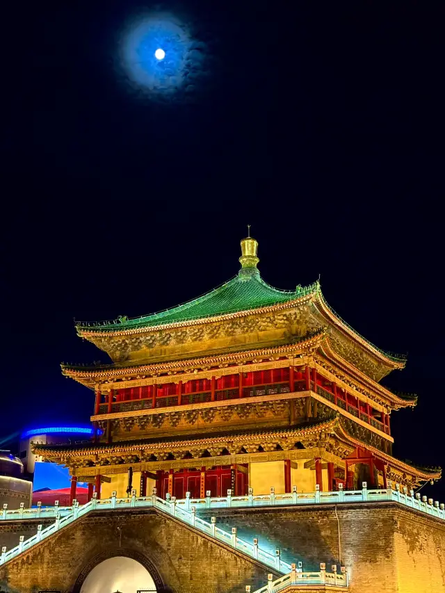 Xi’an comprehensive trip