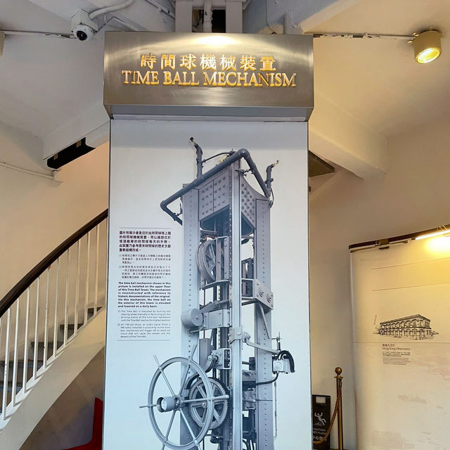 The Time Ball Tower – A Sliver of Maritime History  The Time Ball Tower – A Sliver of Maritime History