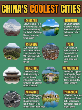 Tested 8 summer escapes with few crowds, beautiful scenery, and affordable prices