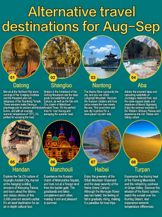 Reverse tourism to August summer resorts: less crowded, beautiful scenery, and no disappointments.