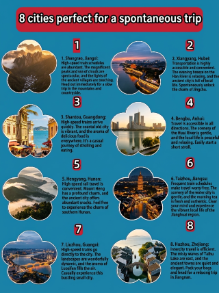 8 cities for a spontaneous trip? See if your next destination is on the list