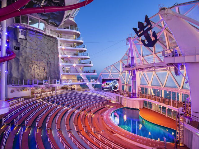 "Wonder of the Seas: The Ship That Feels Like a Dream (And Maybe a Lite Hangover)" 🌟🚢🍹  