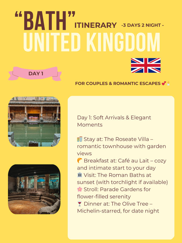 Bath 3-days itinerary 