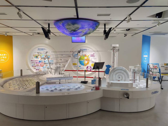 ⚡🔬 Powering Curiosity at the Science Museum of Electricity ⚙️💡