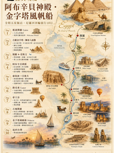 ファラオの国へ。4千年の時を超えるエジプトの旅。 | Trip.com アスワン