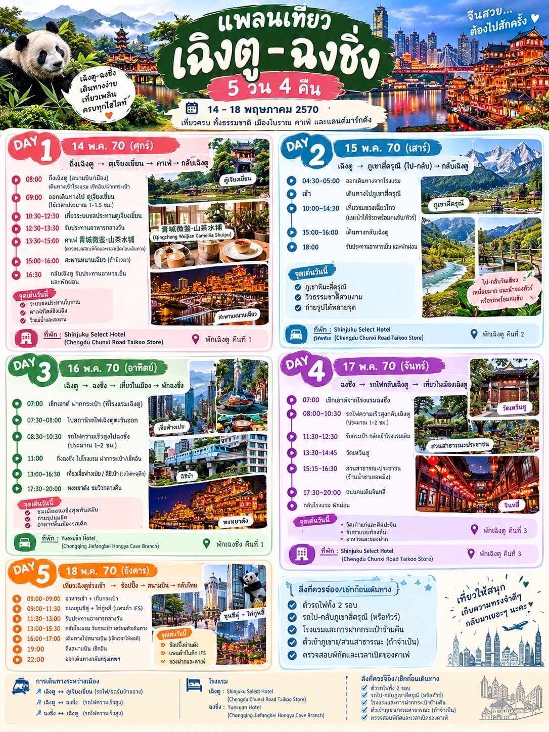 🐼 Chengdu – Chongqing Trip ✈️