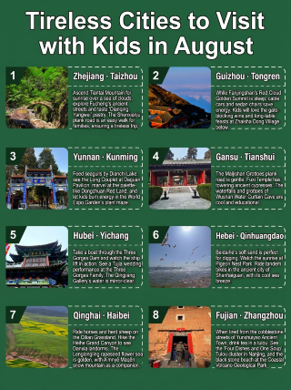 พาเด็กๆ ไปพักผ่อนคลายความร้อนในเดือนสิงหาคม สถานที่ทั้ง 8 แห่งนี้ เราได้ทดสอบแล้วว่าไม่เหนื่อยและเย็นสบาย