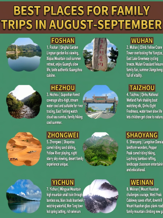 帶小朋友親身實測8個避暑勝地，人少涼快不擠擁