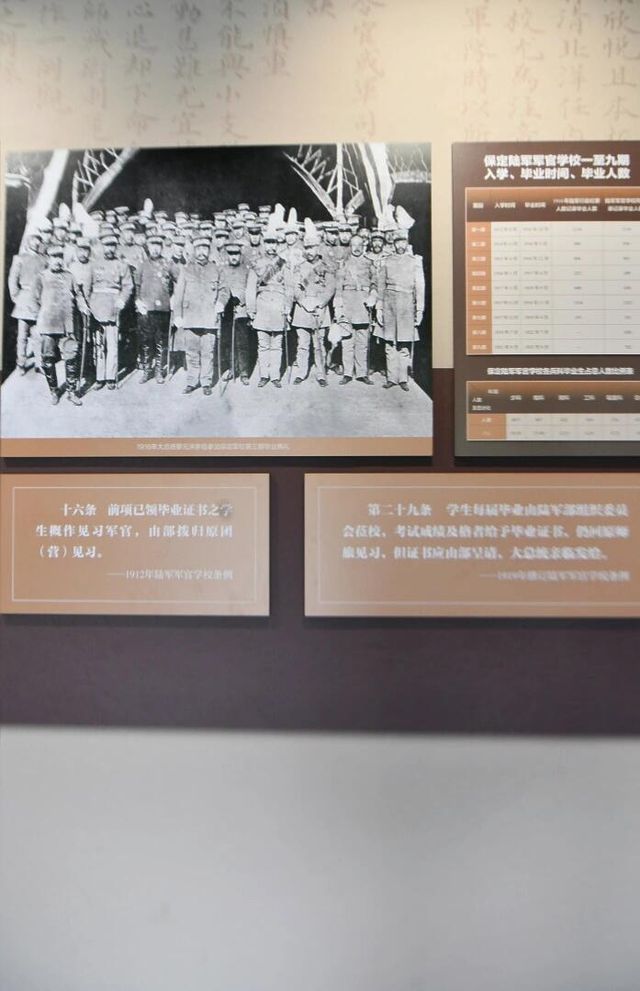 穿越百年歷史!走進"將軍的搖籃"保定軍校