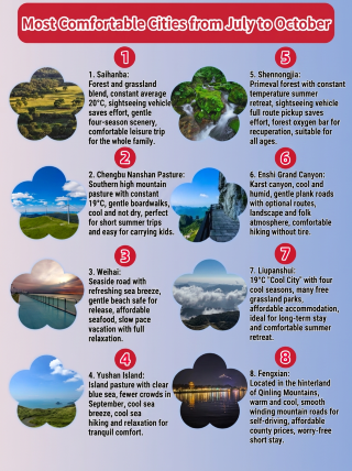 The 8 most comfortable cities from July to October. See which places you haven’t visited