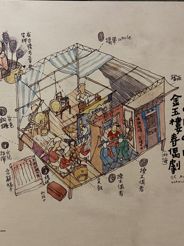 偶戲的文化之旅——「偶‧多元文化之身」