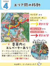 【 遠回りしたくない人！必見👀 子連れ移動何分かかる？シー版🌋 】