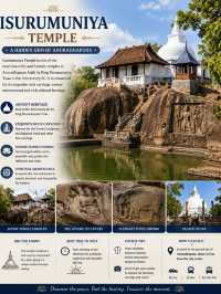 Anuradhapura Sacred City: A Journey Through Sri Lanka’s Ancient Wonders 🏛️🙏🇱🇰