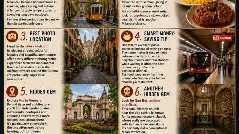 💡Milan: 10 Things First-Time Visitors Should Know — traveler post in Milan