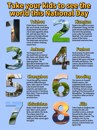 Panduan menghindari keramaian selama liburan Hari Nasional bersama anak-anak: 8 tempat keluarga yang jarang dikunjungi (telah diuji sendiri)
