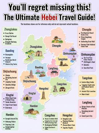 The Ultimate Hebei Travel Guide! Experience Coastal Cities, Ancient Towns, and Imperial Gardens All in One Trip