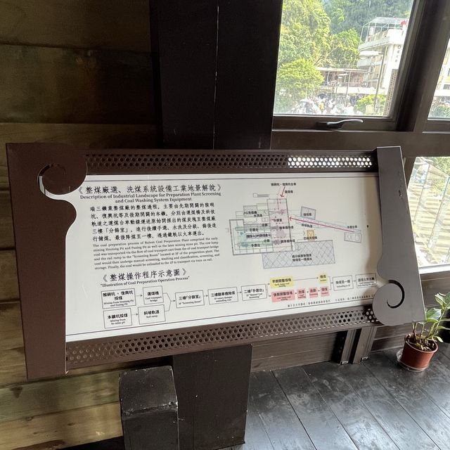 瑞三礦業整煤廠！