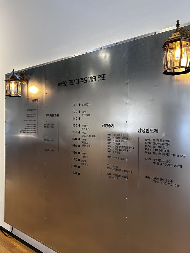 부천의 산업을 일군 사람들 꿈으로 시대를 열다 스페셜 전시🇰🇷