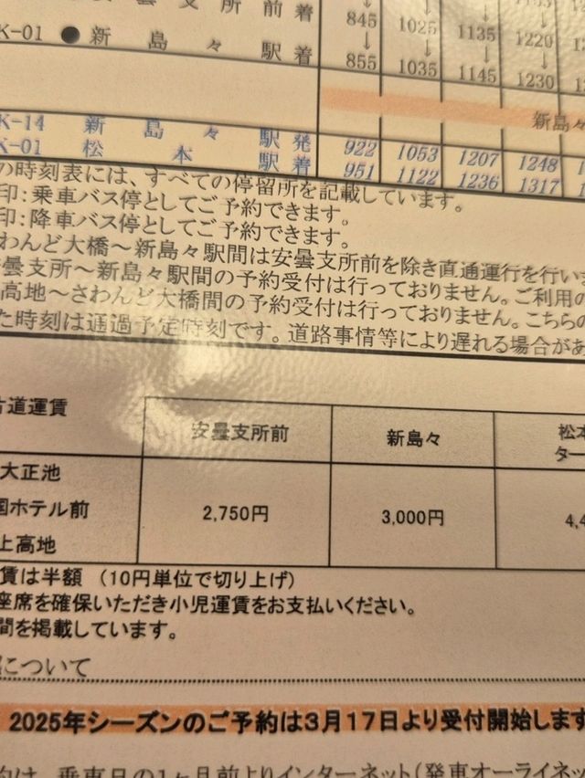 เที่ยวมัตสึโมโตะ 2 วัน ไปไหนดี