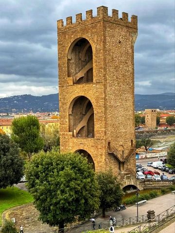 ⛪ Cathedral of Santa Maria del Fiore – Florence’s Iconic Masterpiece ⛪ Cathedral of Santa Maria del Fiore – Florence’s Iconic Masterpiece