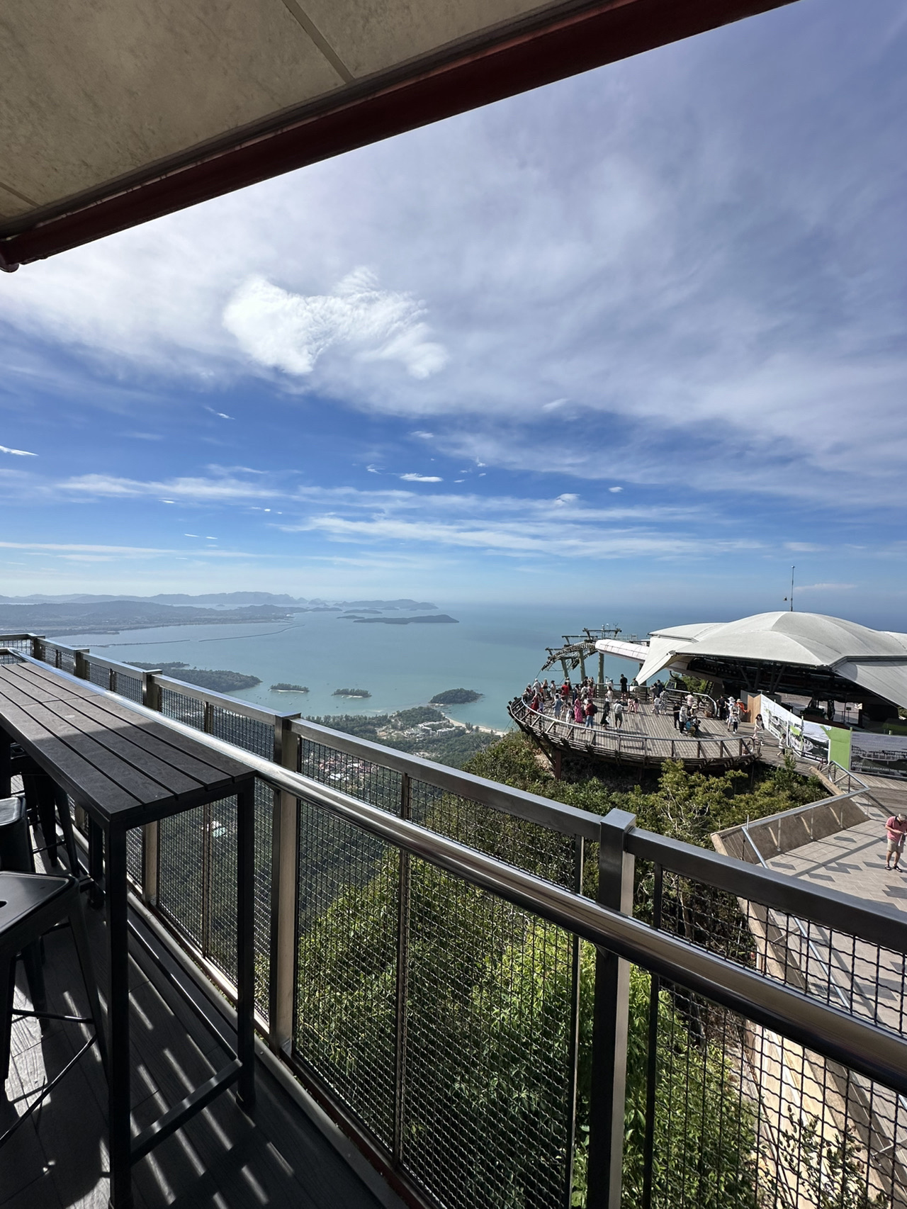 2 days in Langkawi Itinerary with elderly-part 1