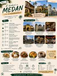 🌆 A Weekend in Medan 🇮🇩48 ชั่วโมงในเมืองที่เต็มไปด้วยวัฒนธรรม อาหารอร่อย และประตูสู่ธรรมชาติ