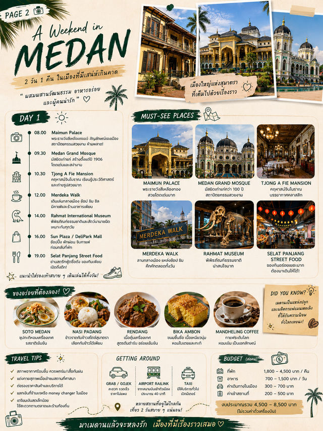 🌆 A Weekend in Medan 🇮🇩48 ชั่วโมงในเมืองที่เต็มไปด้วยวัฒนธรรม อาหารอร่อย และประตูสู่ธรรมชาติ