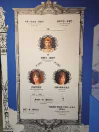 一覽無遺的文物大展／一秒走入帝王宮殿