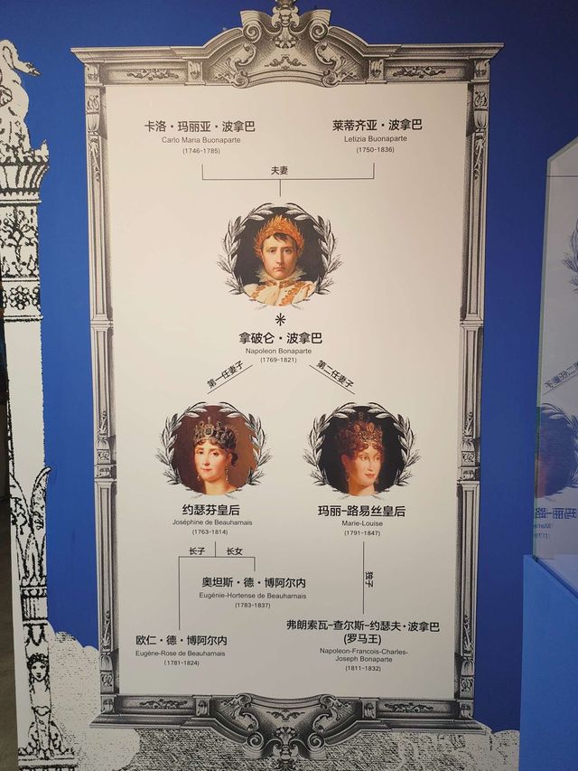 一覽無遺的文物大展／一秒走入帝王宮殿