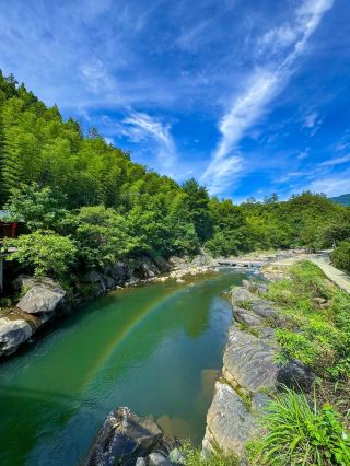 6日美西行 玩轉美國的指南