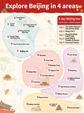 Explore Beijing in 5 days! Plan by area to avoid backtracking—a perfect itinerary for beginners.