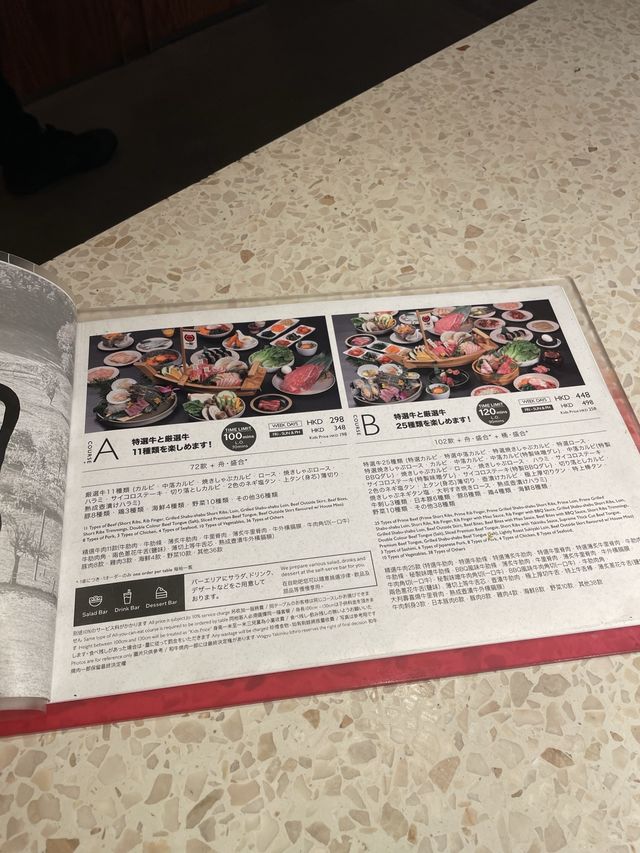 近期吃過最好食嘅燒肉推介！