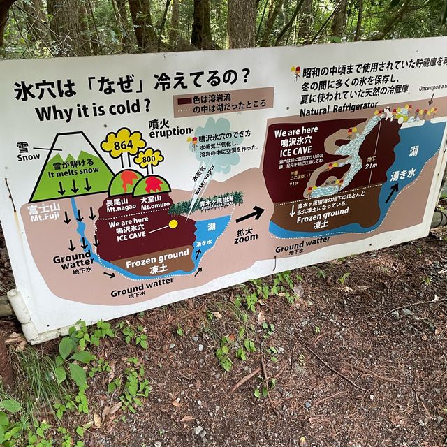 鳩沢氷 ICE CAVE