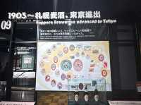 Sapporo Beer Museum: A Taste of History in Hokkaido