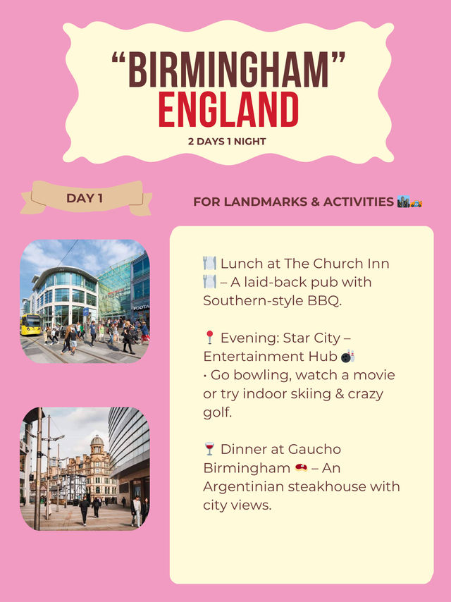 Birmingham itinerary 
