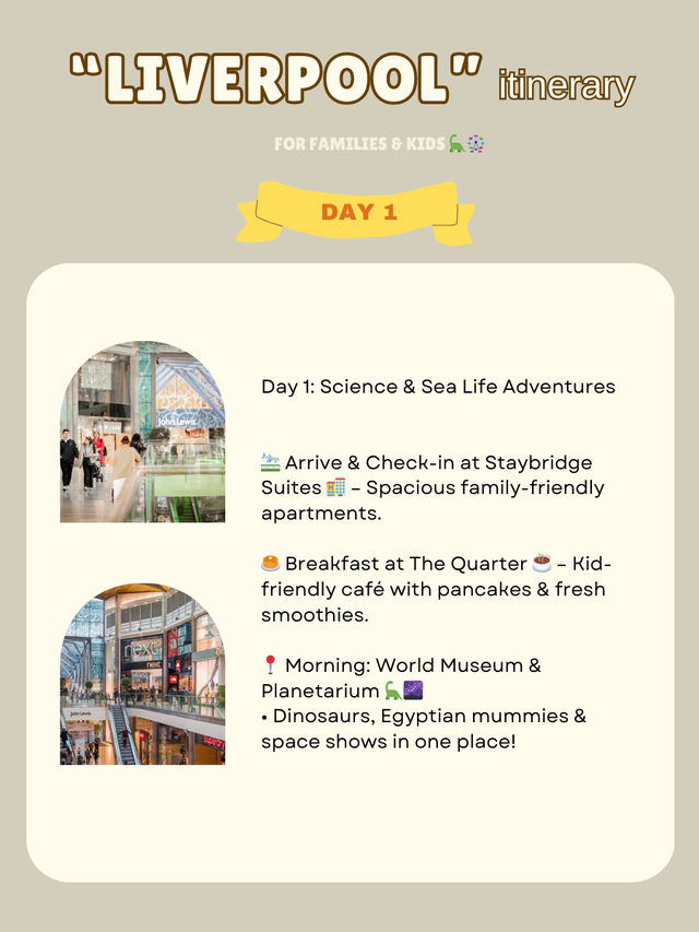 Liverpool itinerary for family& Kids 