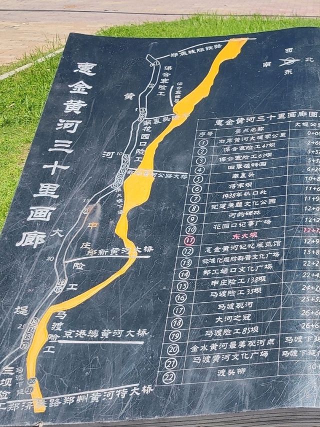沈重歷史的黃河花園口 
