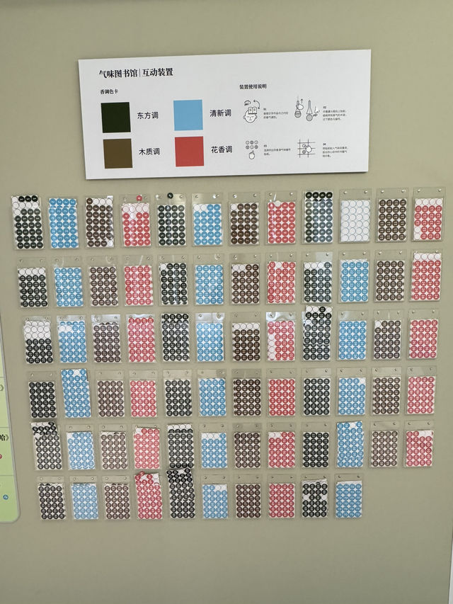 【深圳圖書館北館】 可以眼睇、手摸、仲可以用鼻聞的文學展