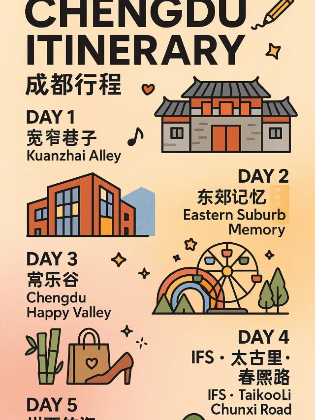 Chengdu city chill 5 days - 慢游成都·五日城市笔记
