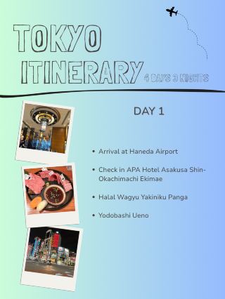 🗼 Tokyo: 4 Days of Iconic Sights and Cuisine