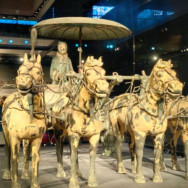 The Terracotta Army: A Timeless Wonder