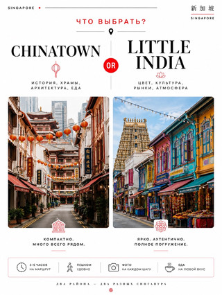 🇸🇬 Chinatown или Little India?