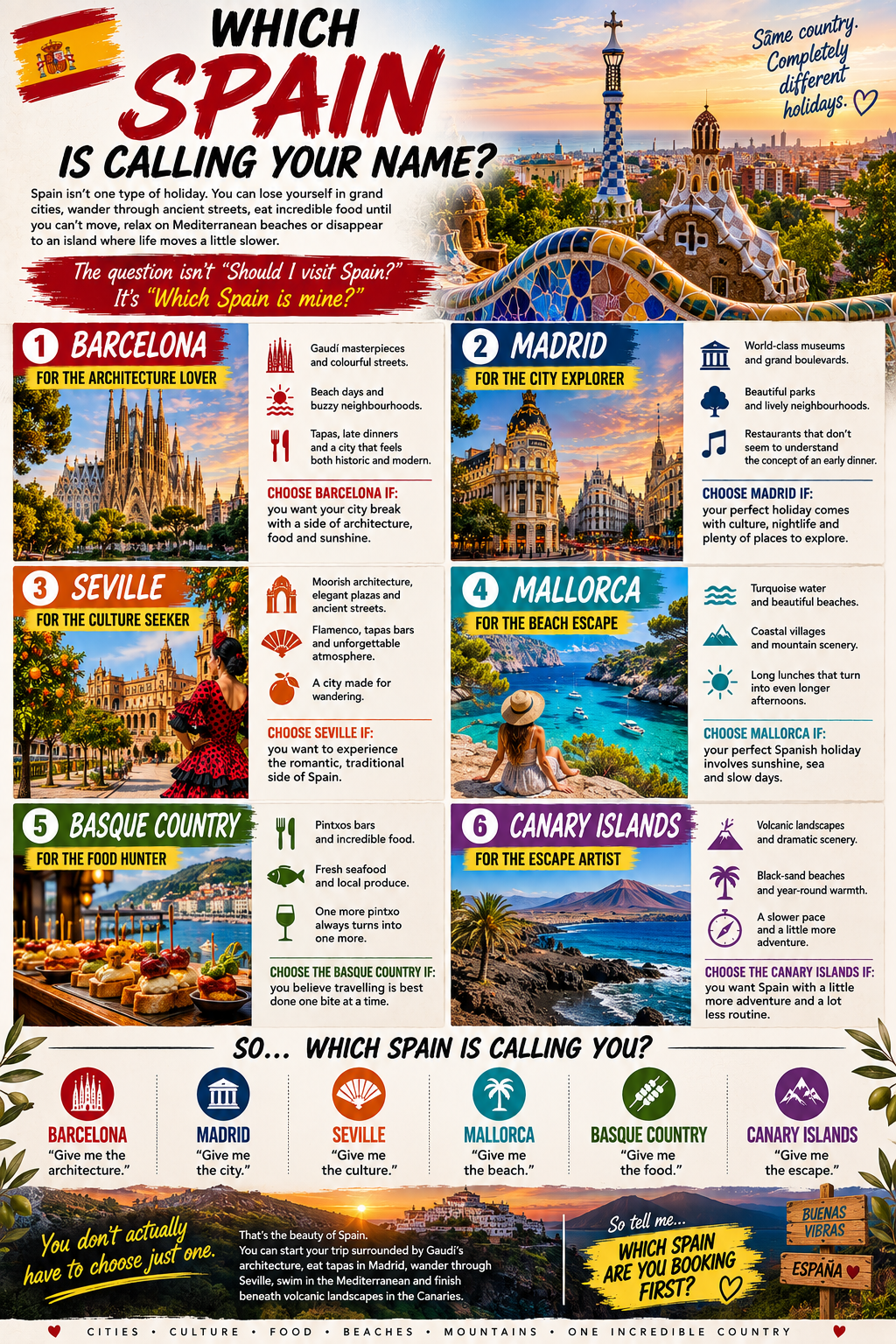 🇪🇸💃Which Spain Is Calling Your Name?
