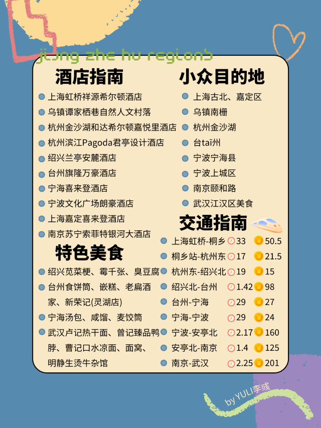 大膽點！貴州出發一個人旅行11天玩轉江浙滬！