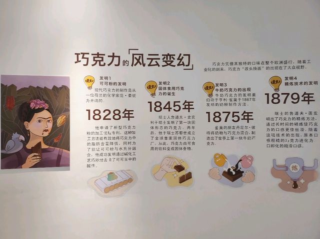 🍫【百諾巧克力博物館】  