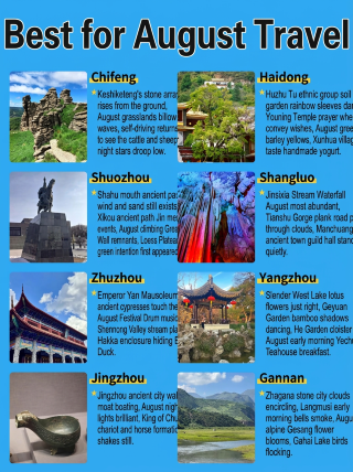 8月反向遊，人不擠還涼快，親測這幾個地方