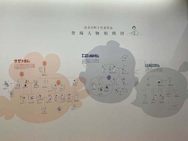 東京・桜新町。サザエさんちにおじゃまします！『長谷川町子記念館』