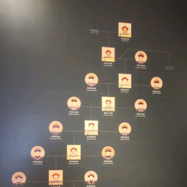 Hong Kong Palace Museum